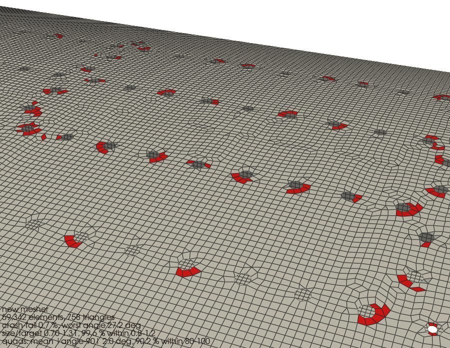 Wing skin with 300 holes