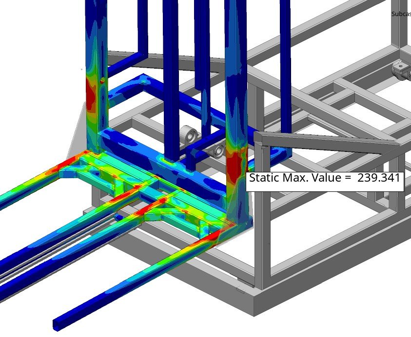 Stress results, close-up of the forks
