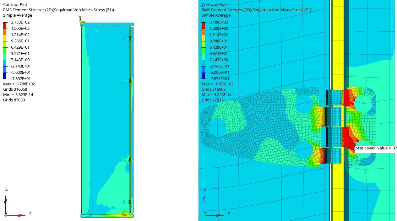Random vibration (PSD): RMS stress in a panel and its hinge