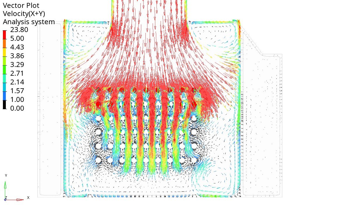 The same tube bank: air velocity vectors