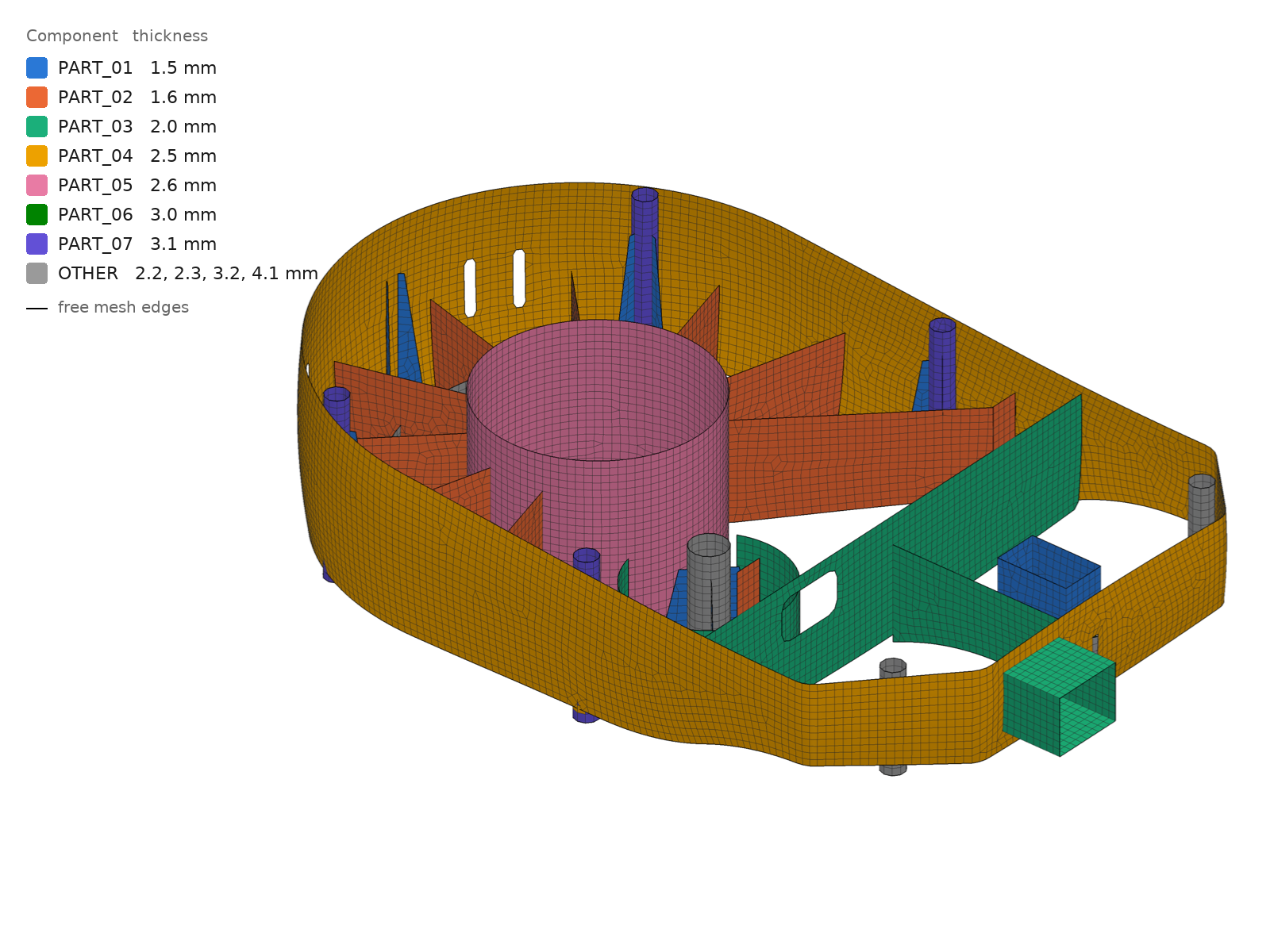 Free-form gear housing with root fillets, midsurface and mesh